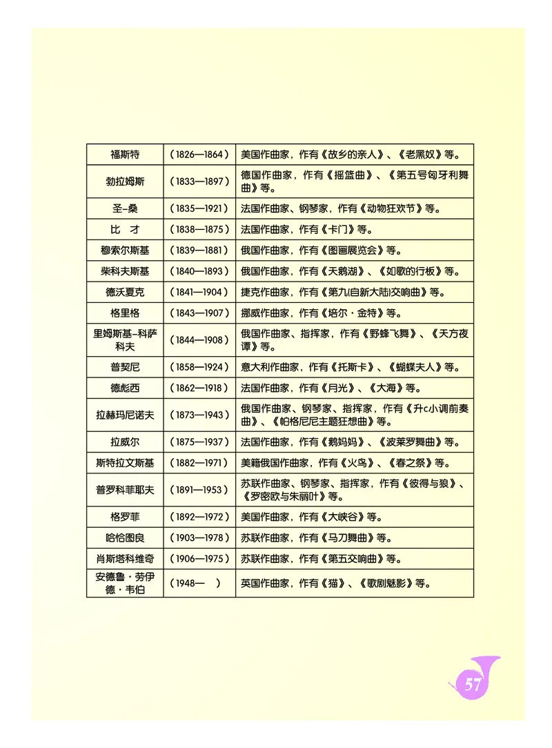 人音版9年级音乐上册高清教材五线谱_4-教培资料-26年最新资料-同步更新_初中高中教资_03科三专项（进去保存报考的学科即可）_102025初中科目（全）电子教材