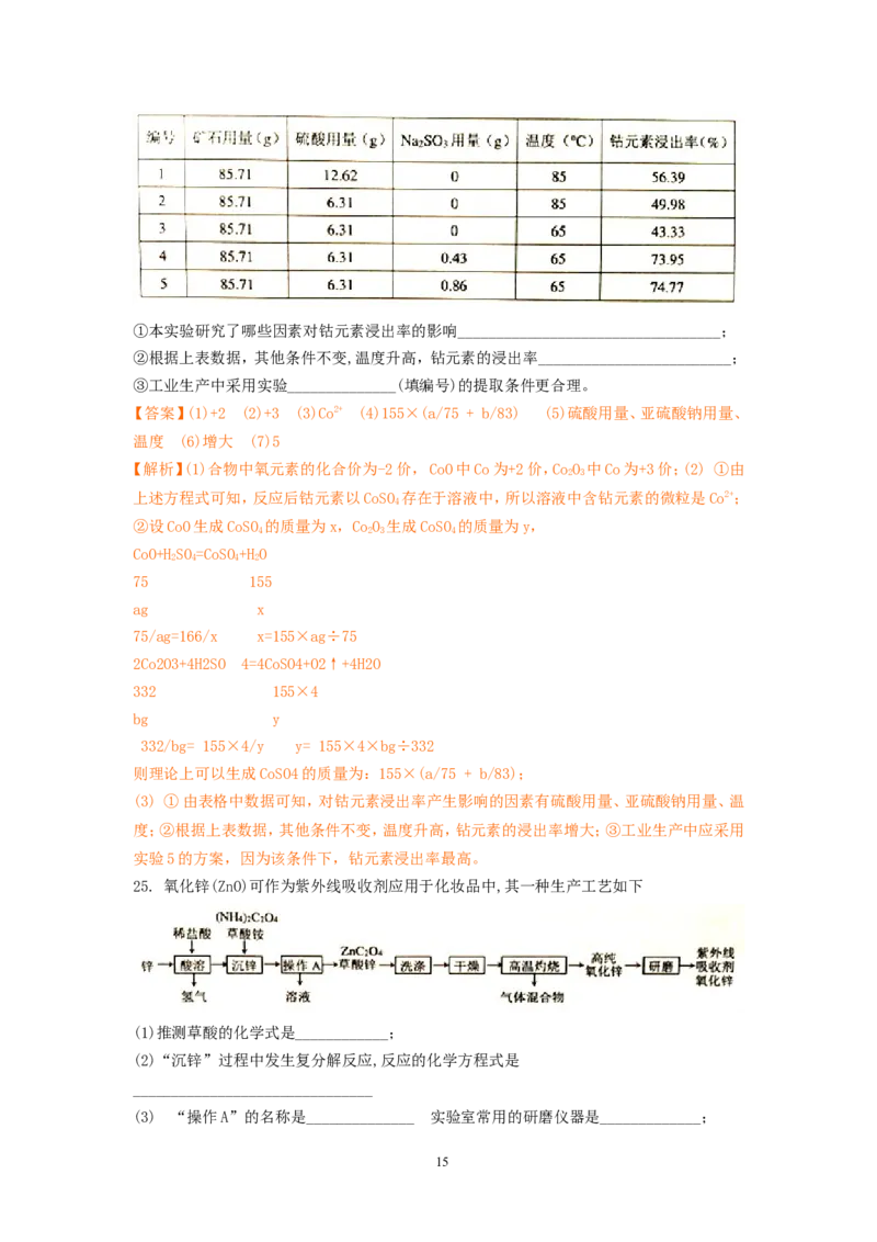2018年广东省广州市中考化学试卷及答案_中考真题_5.化学中考真题2015-2024年_地区卷_广东省_广东广州中考化学2008---2021年
