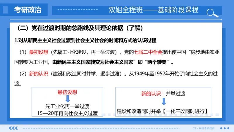 28.基础阶段毛中特第三章_2026考公资料_（49）政治理论合集_政治理论合集_2025考研政治_14.双姐_03.基础阶段_00.讲义