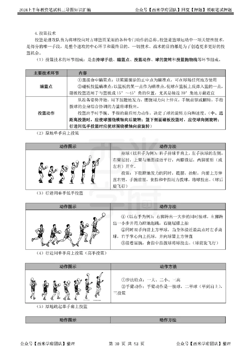 初中体育_4-教培资料-26年最新资料-同步更新_初中高中教资_03科三专项（进去保存报考的学科即可）_01科目三FB网课、三色速记手册、知识点导图等推荐_初中