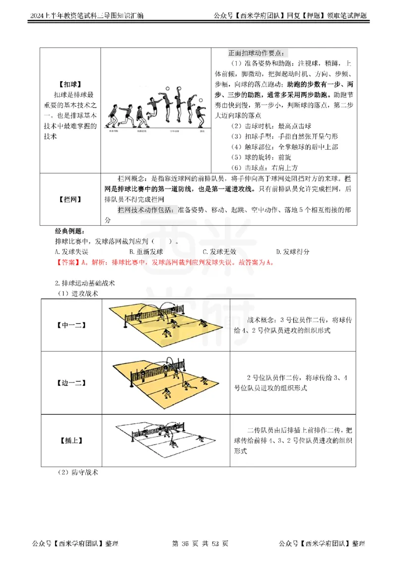 初中体育_4-教培资料-26年最新资料-同步更新_初中高中教资_03科三专项（进去保存报考的学科即可）_01科目三FB网课、三色速记手册、知识点导图等推荐_初中