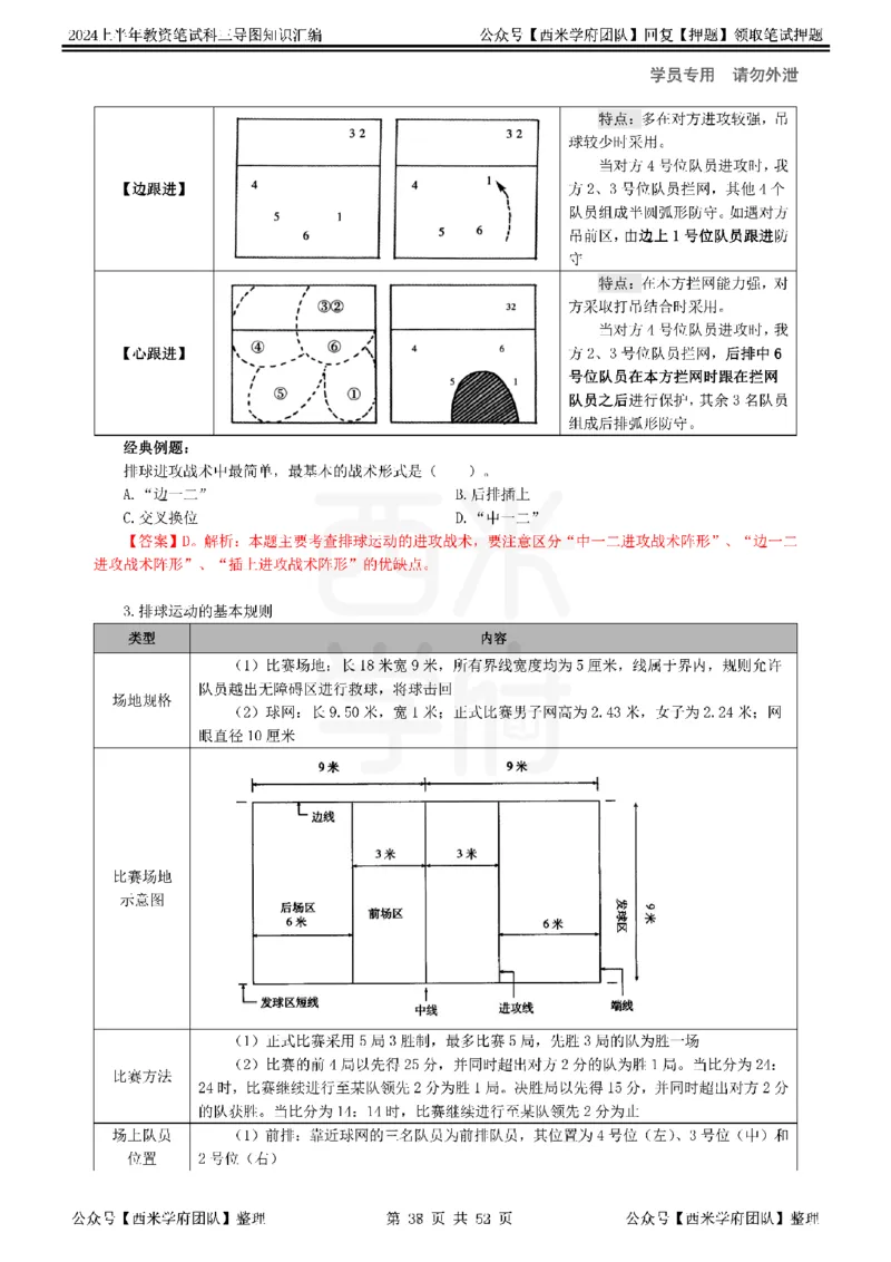 初中体育_4-教培资料-26年最新资料-同步更新_初中高中教资_03科三专项（进去保存报考的学科即可）_01科目三FB网课、三色速记手册、知识点导图等推荐_初中