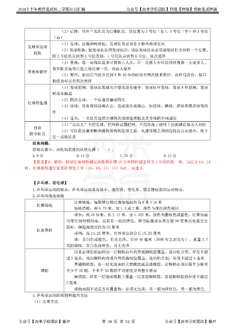 初中体育_4-教培资料-26年最新资料-同步更新_初中高中教资_03科三专项（进去保存报考的学科即可）_01科目三FB网课、三色速记手册、知识点导图等推荐_初中
