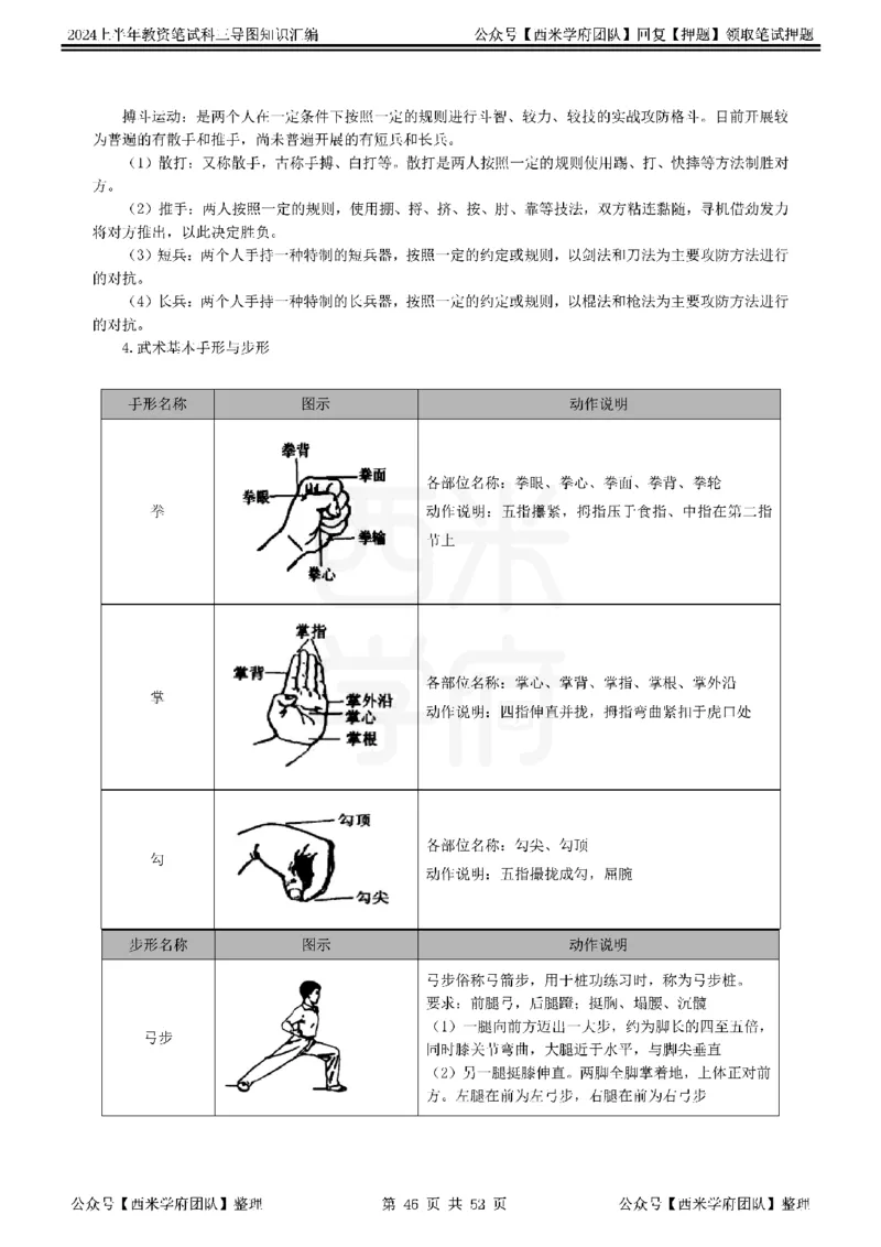 初中体育_4-教培资料-26年最新资料-同步更新_初中高中教资_03科三专项（进去保存报考的学科即可）_01科目三FB网课、三色速记手册、知识点导图等推荐_初中
