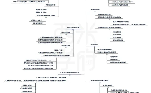 初中体育_4-教培资料-26年最新资料-同步更新_初中高中教资_03科三专项（进去保存报考的学科即可）_01科目三FB网课、三色速记手册、知识点导图等推荐_初中