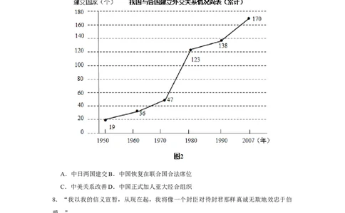 2018年安徽省历史中考试题及答案_中考真题_6.历史中考真题2015-2024年_地区卷_安徽历史08-21