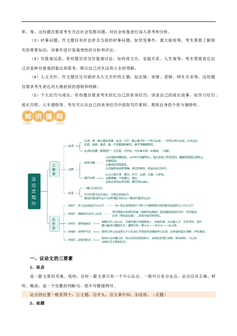 第45讲议论文写作（讲义）（全国通用）（原卷版）_120中考语文全套复习_中考语文复习总复习_一轮复习资料_完2024年中考语文一轮复习课件+讲义+练习（全国通用）