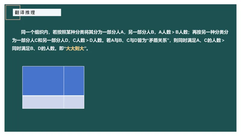 组合排列小题型_2026考公资料_（12）小p公考_2025合集_行测小p公考（P神）公众号：上岸总站_判断推理_讲义公众号：上岸总站_判断推理第四讲-组合排列小题型