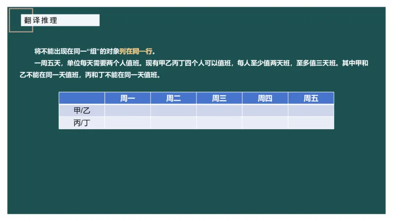 组合排列小题型_2026考公资料_（12）小p公考_2025合集_行测小p公考（P神）公众号：上岸总站_判断推理_讲义公众号：上岸总站_判断推理第四讲-组合排列小题型