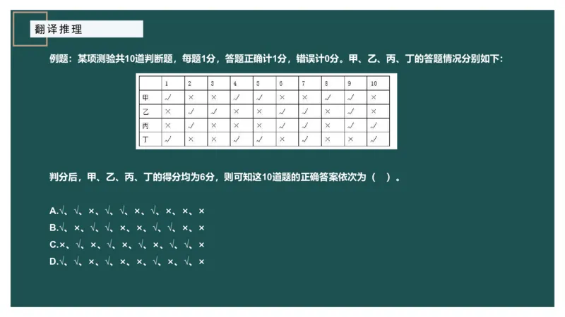 组合排列小题型_2026考公资料_（12）小p公考_2025合集_行测小p公考（P神）公众号：上岸总站_判断推理_讲义公众号：上岸总站_判断推理第四讲-组合排列小题型