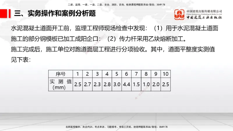 2025一建《民航》冲刺抢分直播课三（下）8.7_2026年一级建造师_2026年一建民航_2025年一建民航SVIP_04-冲刺串讲✿考点强化✿小灶集训_07-民航《冲刺抢分直播》谷永生JGS_讲义