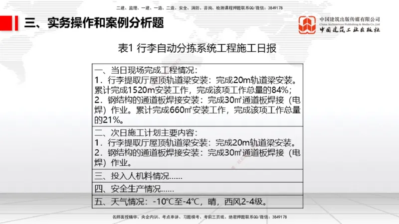 2025一建《民航》冲刺抢分直播课三（下）8.7_2026年一级建造师_2026年一建民航_2025年一建民航SVIP_04-冲刺串讲✿考点强化✿小灶集训_07-民航《冲刺抢分直播》谷永生JGS_讲义