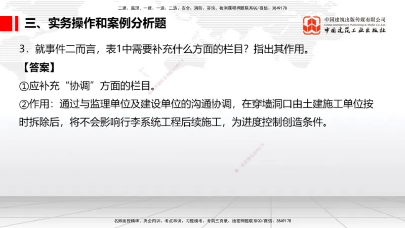 2025一建《民航》冲刺抢分直播课三（下）8.7_2026年一级建造师_2026年一建民航_2025年一建民航SVIP_04-冲刺串讲✿考点强化✿小灶集训_07-民航《冲刺抢分直播》谷永生JGS_讲义