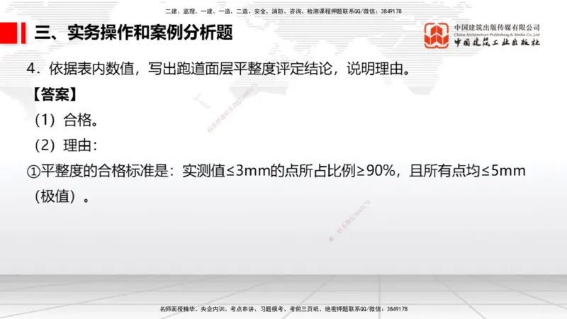 2025一建《民航》冲刺抢分直播课三（下）8.7_2026年一级建造师_2026年一建民航_2025年一建民航SVIP_04-冲刺串讲✿考点强化✿小灶集训_07-民航《冲刺抢分直播》谷永生JGS_讲义