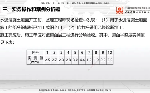 2025一建《民航》冲刺抢分直播课三（下）8.7_2026年一级建造师_2026年一建民航_2025年一建民航SVIP_04-冲刺串讲✿考点强化✿小灶集训_07-民航《冲刺抢分直播》谷永生JGS_讲义
