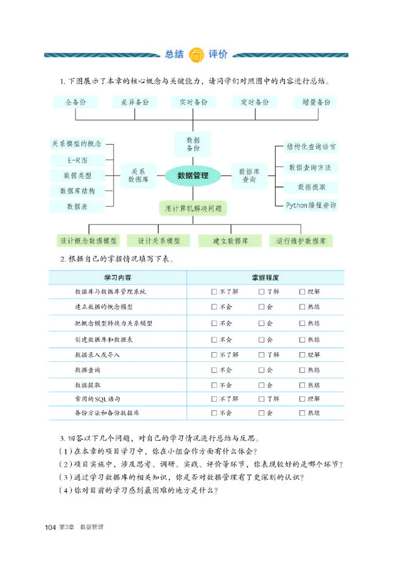 人教版信息技术选修3高清教材_4-教培资料-26年最新资料-同步更新_初中高中教资_03科三专项（进去保存报考的学科即可）_02科三专项（笔记真题思维导图教学设计版本二）