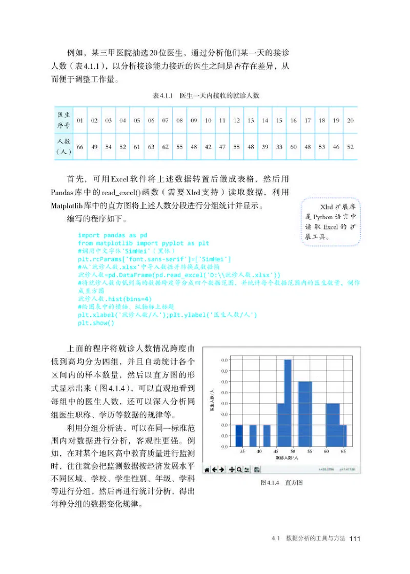 人教版信息技术选修3高清教材_4-教培资料-26年最新资料-同步更新_初中高中教资_03科三专项（进去保存报考的学科即可）_02科三专项（笔记真题思维导图教学设计版本二）
