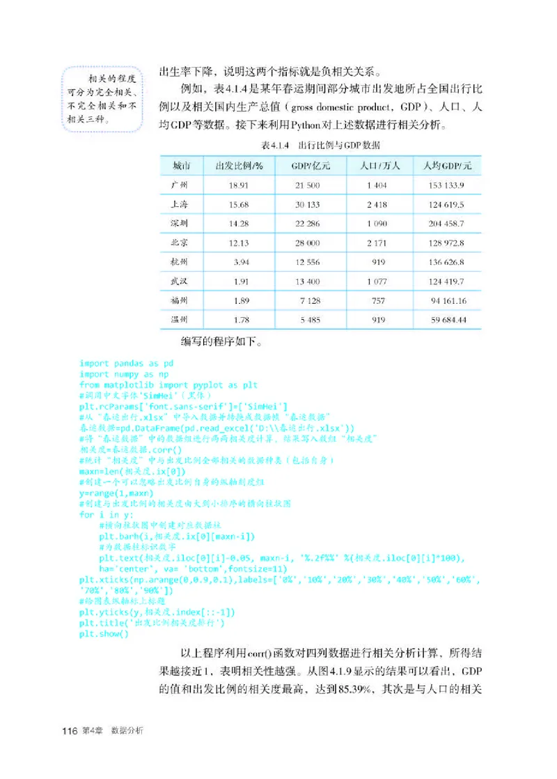 人教版信息技术选修3高清教材_4-教培资料-26年最新资料-同步更新_初中高中教资_03科三专项（进去保存报考的学科即可）_02科三专项（笔记真题思维导图教学设计版本二）
