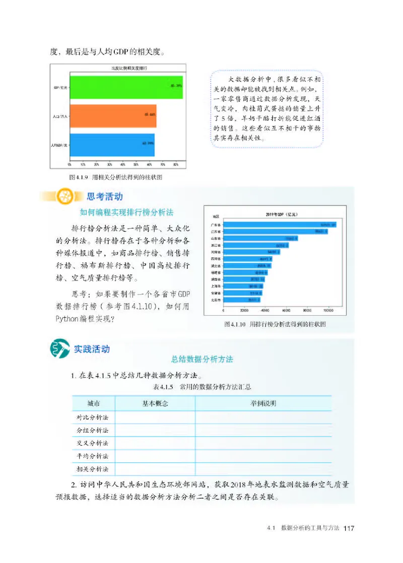 人教版信息技术选修3高清教材_4-教培资料-26年最新资料-同步更新_初中高中教资_03科三专项（进去保存报考的学科即可）_02科三专项（笔记真题思维导图教学设计版本二）