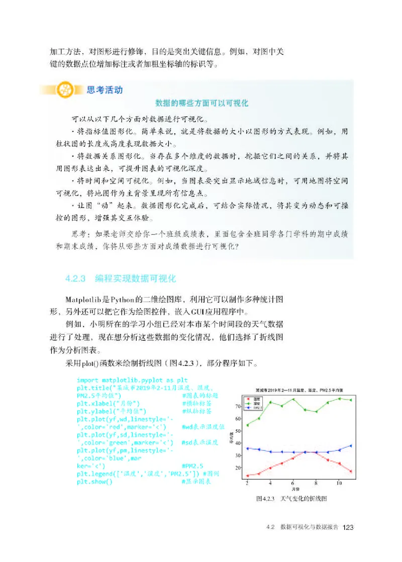 人教版信息技术选修3高清教材_4-教培资料-26年最新资料-同步更新_初中高中教资_03科三专项（进去保存报考的学科即可）_02科三专项（笔记真题思维导图教学设计版本二）