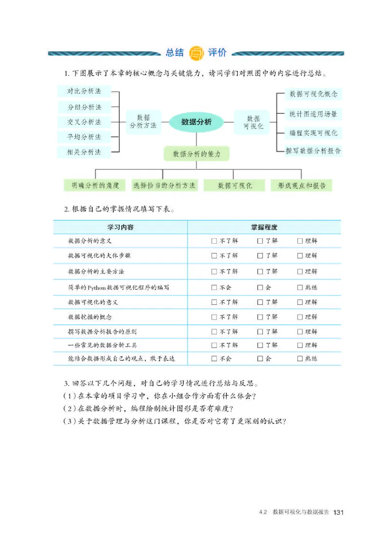 人教版信息技术选修3高清教材_4-教培资料-26年最新资料-同步更新_初中高中教资_03科三专项（进去保存报考的学科即可）_02科三专项（笔记真题思维导图教学设计版本二）