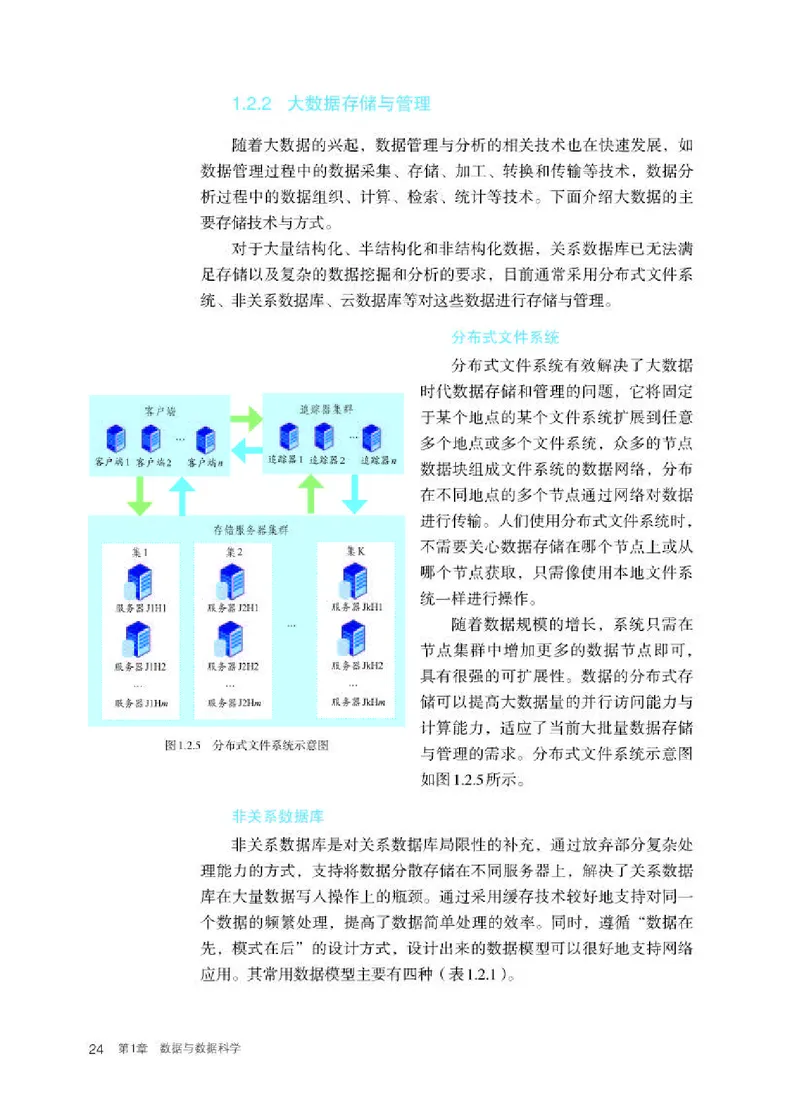 人教版信息技术选修3高清教材_4-教培资料-26年最新资料-同步更新_初中高中教资_03科三专项（进去保存报考的学科即可）_02科三专项（笔记真题思维导图教学设计版本二）