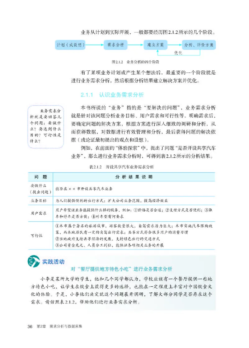 人教版信息技术选修3高清教材_4-教培资料-26年最新资料-同步更新_初中高中教资_03科三专项（进去保存报考的学科即可）_02科三专项（笔记真题思维导图教学设计版本二）