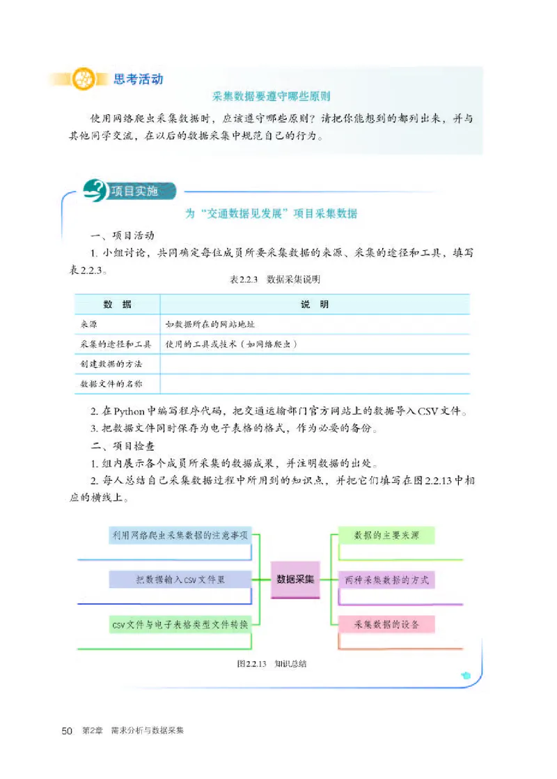 人教版信息技术选修3高清教材_4-教培资料-26年最新资料-同步更新_初中高中教资_03科三专项（进去保存报考的学科即可）_02科三专项（笔记真题思维导图教学设计版本二）