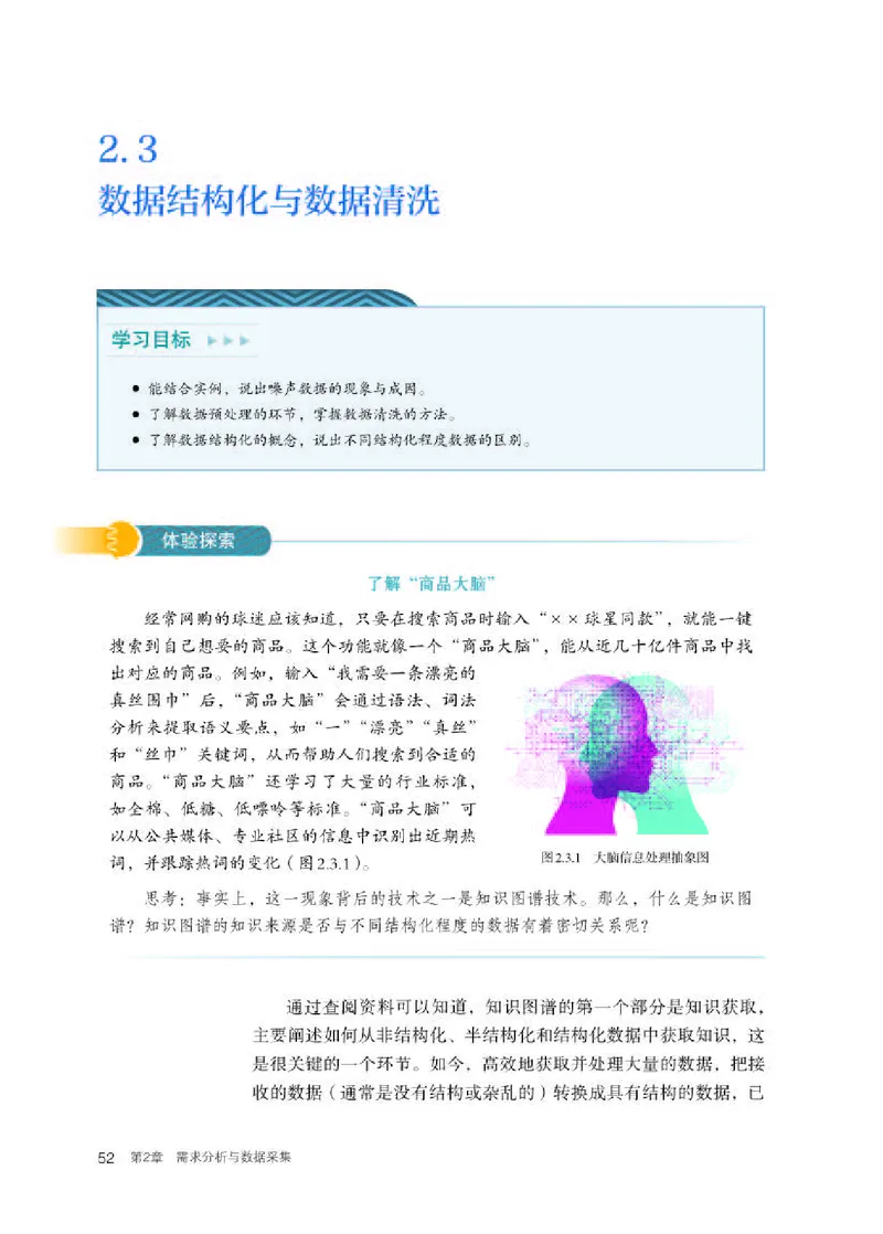 人教版信息技术选修3高清教材_4-教培资料-26年最新资料-同步更新_初中高中教资_03科三专项（进去保存报考的学科即可）_02科三专项（笔记真题思维导图教学设计版本二）