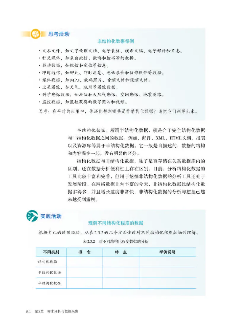 人教版信息技术选修3高清教材_4-教培资料-26年最新资料-同步更新_初中高中教资_03科三专项（进去保存报考的学科即可）_02科三专项（笔记真题思维导图教学设计版本二）