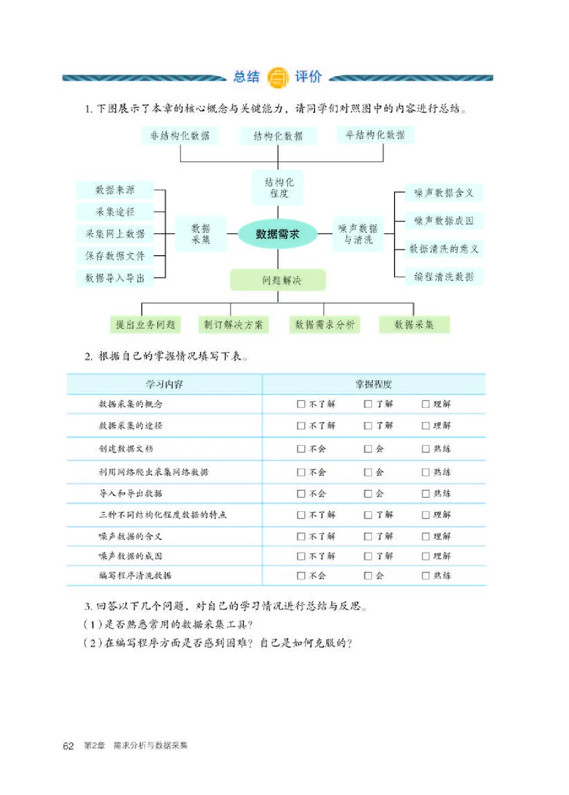 人教版信息技术选修3高清教材_4-教培资料-26年最新资料-同步更新_初中高中教资_03科三专项（进去保存报考的学科即可）_02科三专项（笔记真题思维导图教学设计版本二）