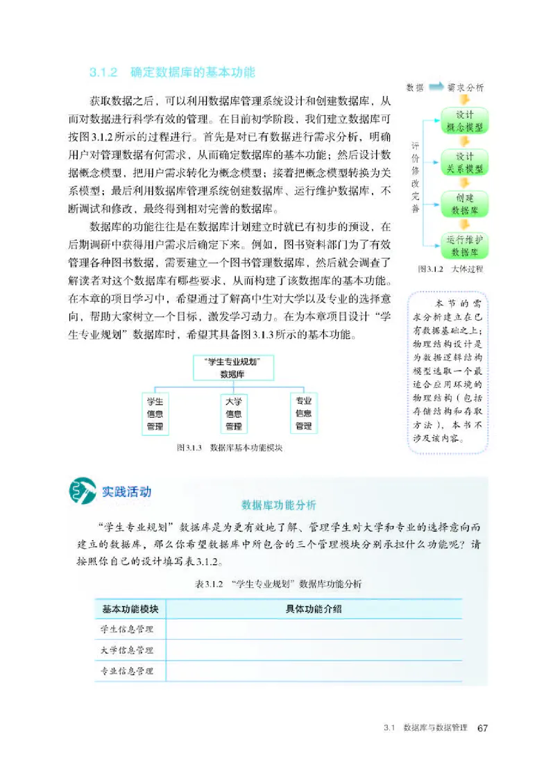 人教版信息技术选修3高清教材_4-教培资料-26年最新资料-同步更新_初中高中教资_03科三专项（进去保存报考的学科即可）_02科三专项（笔记真题思维导图教学设计版本二）