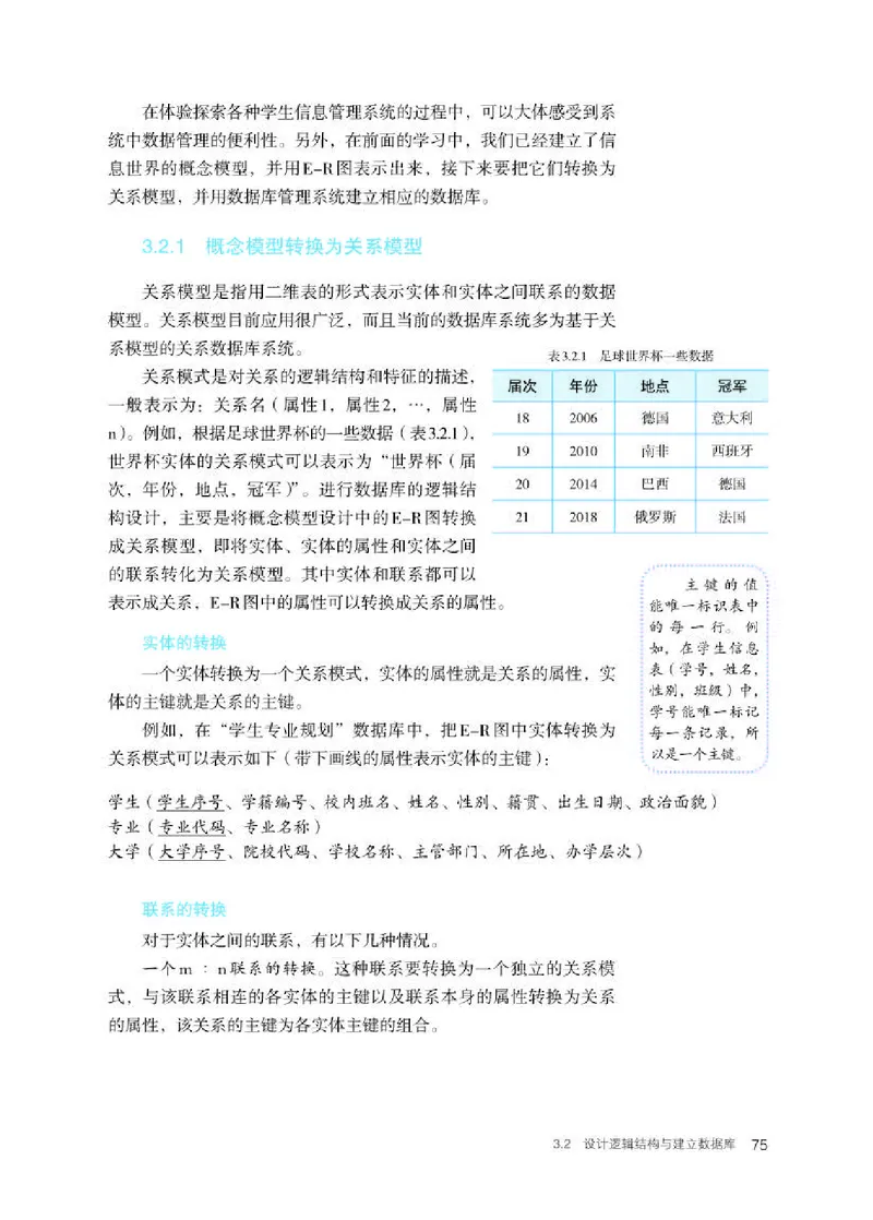 人教版信息技术选修3高清教材_4-教培资料-26年最新资料-同步更新_初中高中教资_03科三专项（进去保存报考的学科即可）_02科三专项（笔记真题思维导图教学设计版本二）