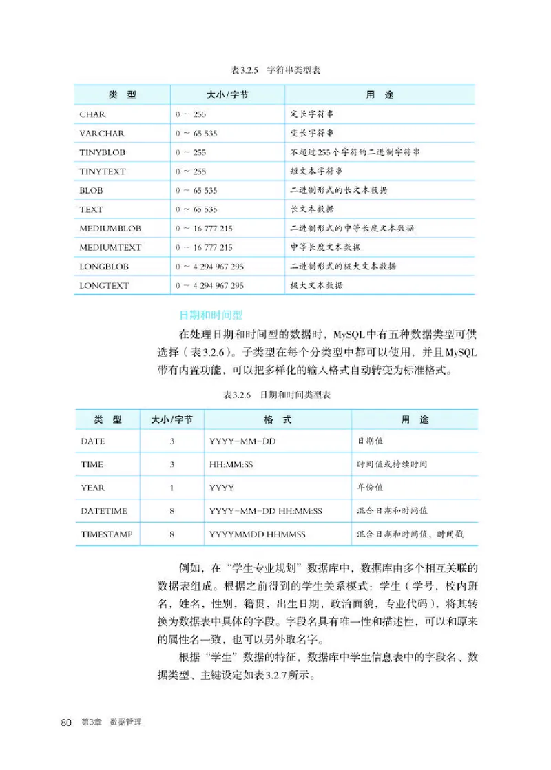 人教版信息技术选修3高清教材_4-教培资料-26年最新资料-同步更新_初中高中教资_03科三专项（进去保存报考的学科即可）_02科三专项（笔记真题思维导图教学设计版本二）