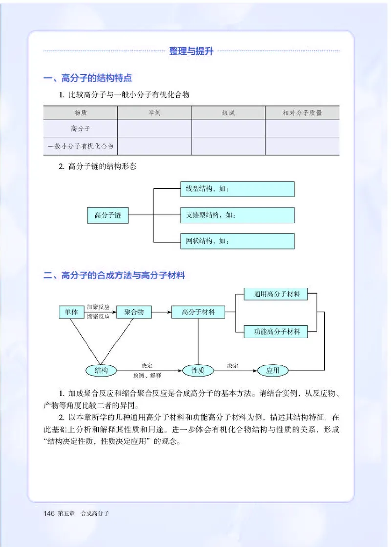 人教版化学选修第三册高清教材_4-教培资料-26年最新资料-同步更新_初中高中教资_03科三专项（进去保存报考的学科即可）_02科三专项（笔记真题思维导图教学设计版本二）