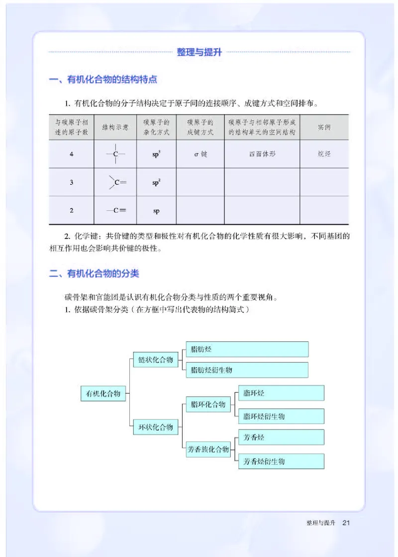 人教版化学选修第三册高清教材_4-教培资料-26年最新资料-同步更新_初中高中教资_03科三专项（进去保存报考的学科即可）_02科三专项（笔记真题思维导图教学设计版本二）