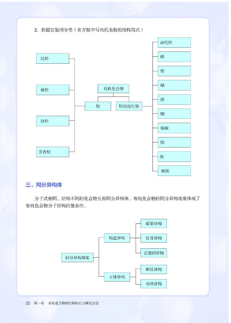 人教版化学选修第三册高清教材_4-教培资料-26年最新资料-同步更新_初中高中教资_03科三专项（进去保存报考的学科即可）_02科三专项（笔记真题思维导图教学设计版本二）