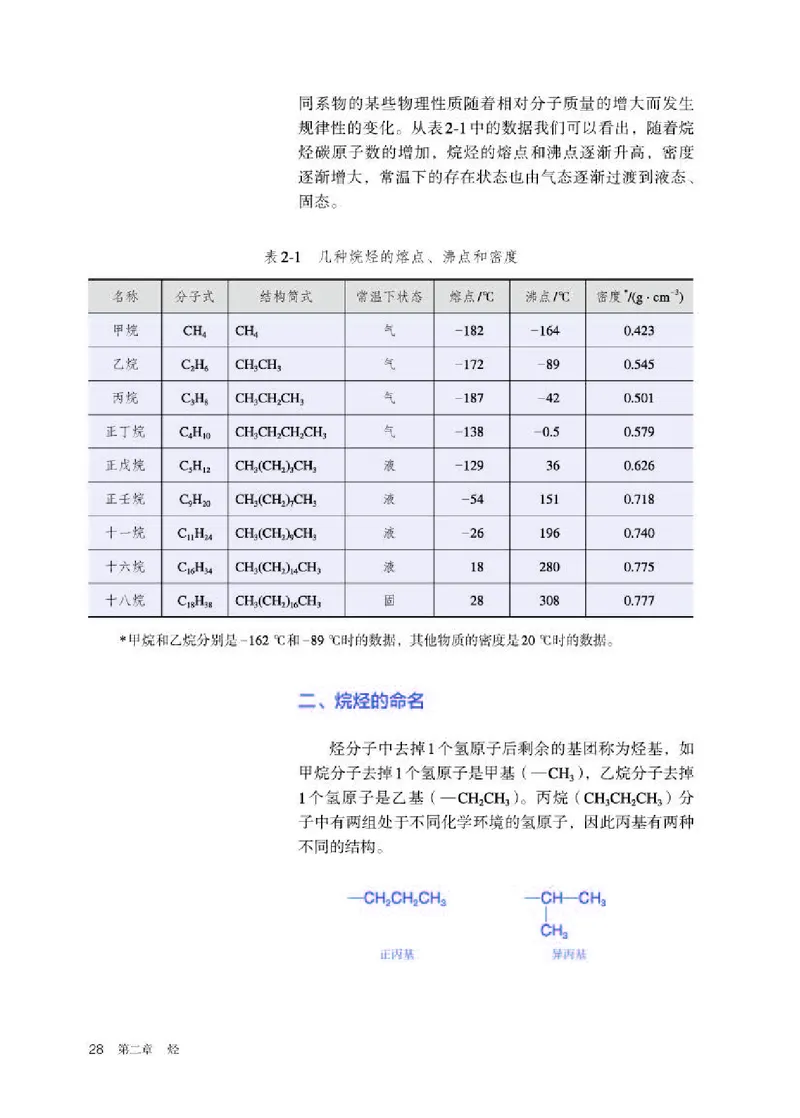 人教版化学选修第三册高清教材_4-教培资料-26年最新资料-同步更新_初中高中教资_03科三专项（进去保存报考的学科即可）_02科三专项（笔记真题思维导图教学设计版本二）