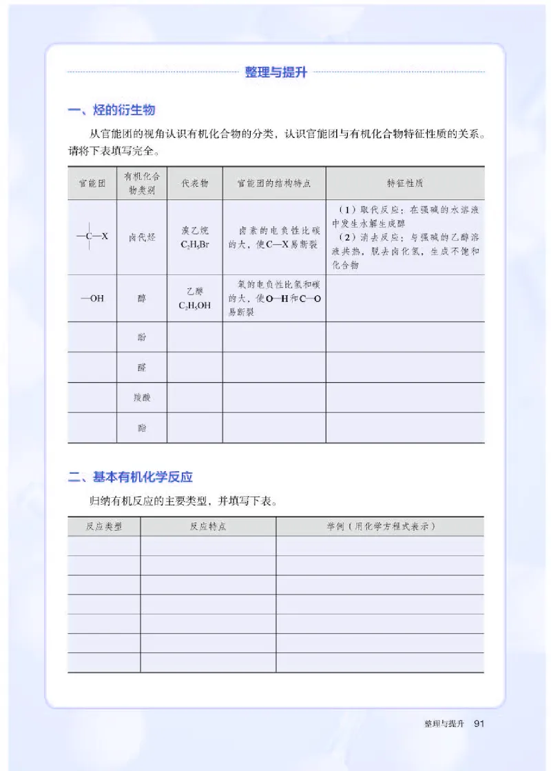 人教版化学选修第三册高清教材_4-教培资料-26年最新资料-同步更新_初中高中教资_03科三专项（进去保存报考的学科即可）_02科三专项（笔记真题思维导图教学设计版本二）
