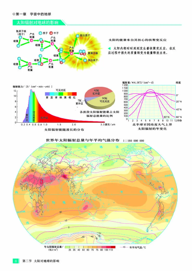 人教版地理必修第一册地理图册_4-教培资料-26年最新资料-同步更新_初中高中教资_03科三专项（进去保存报考的学科即可）_02科三专项（笔记真题思维导图教学设计版本二）