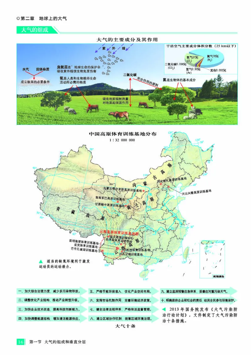 人教版地理必修第一册地理图册_4-教培资料-26年最新资料-同步更新_初中高中教资_03科三专项（进去保存报考的学科即可）_02科三专项（笔记真题思维导图教学设计版本二）