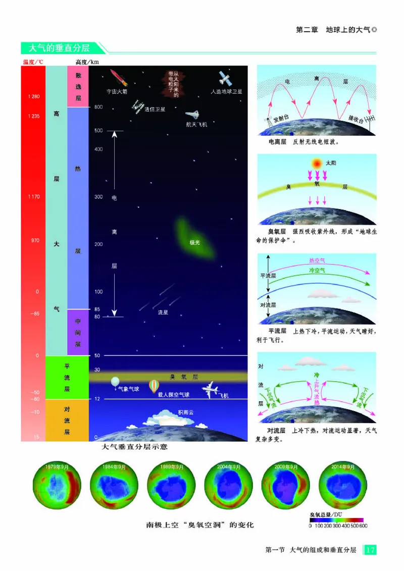 人教版地理必修第一册地理图册_4-教培资料-26年最新资料-同步更新_初中高中教资_03科三专项（进去保存报考的学科即可）_02科三专项（笔记真题思维导图教学设计版本二）