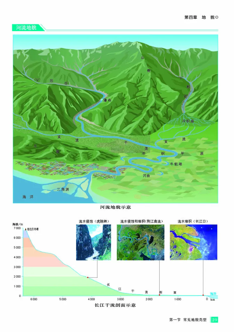 人教版地理必修第一册地理图册_4-教培资料-26年最新资料-同步更新_初中高中教资_03科三专项（进去保存报考的学科即可）_02科三专项（笔记真题思维导图教学设计版本二）