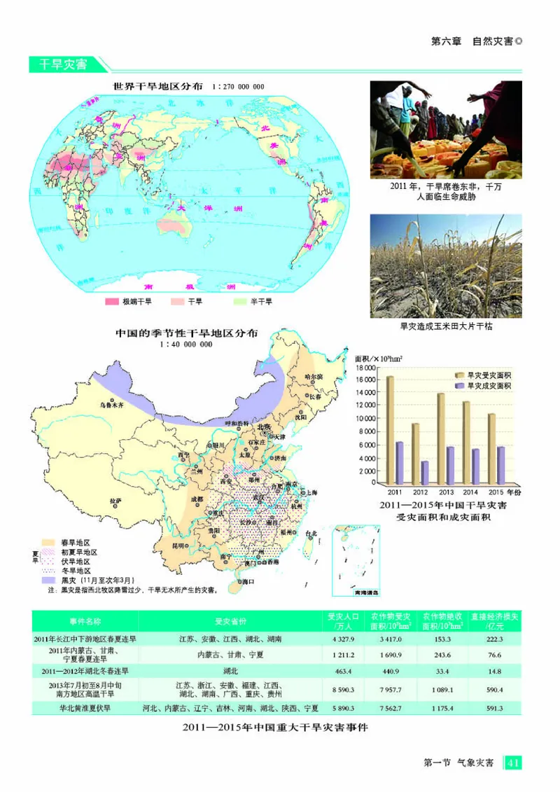 人教版地理必修第一册地理图册_4-教培资料-26年最新资料-同步更新_初中高中教资_03科三专项（进去保存报考的学科即可）_02科三专项（笔记真题思维导图教学设计版本二）