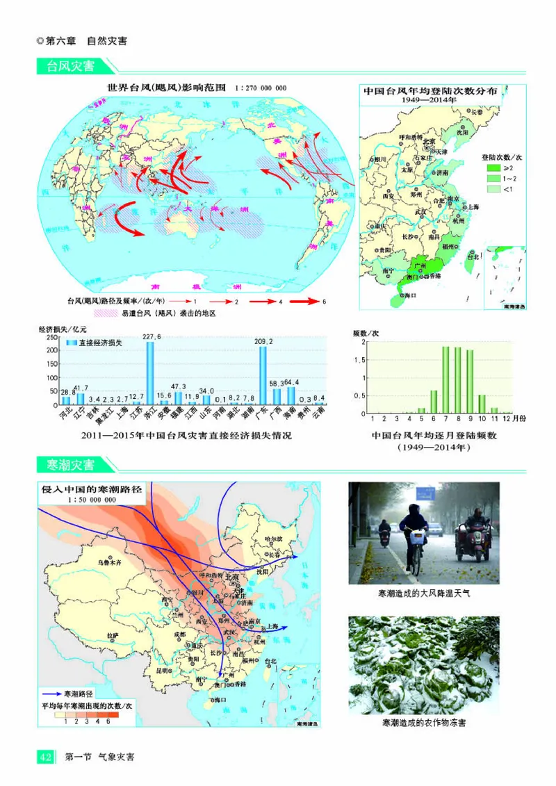 人教版地理必修第一册地理图册_4-教培资料-26年最新资料-同步更新_初中高中教资_03科三专项（进去保存报考的学科即可）_02科三专项（笔记真题思维导图教学设计版本二）