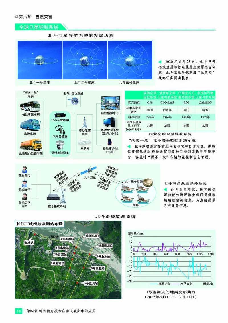 人教版地理必修第一册地理图册_4-教培资料-26年最新资料-同步更新_初中高中教资_03科三专项（进去保存报考的学科即可）_02科三专项（笔记真题思维导图教学设计版本二）