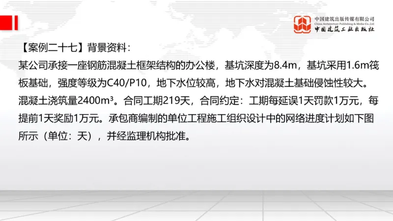 2025一建《建筑》必会案例强化直播课05节（8.27上午）_2026年一级建造师_2026年一建建筑_2025年一建建筑SVIP_04-冲刺串讲✿考点强化✿小灶集训_68-建筑《必会案例强化》韩雷JGS