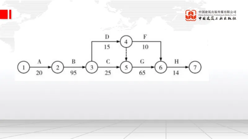 2025一建《建筑》必会案例强化直播课05节（8.27上午）_2026年一级建造师_2026年一建建筑_2025年一建建筑SVIP_04-冲刺串讲✿考点强化✿小灶集训_68-建筑《必会案例强化》韩雷JGS