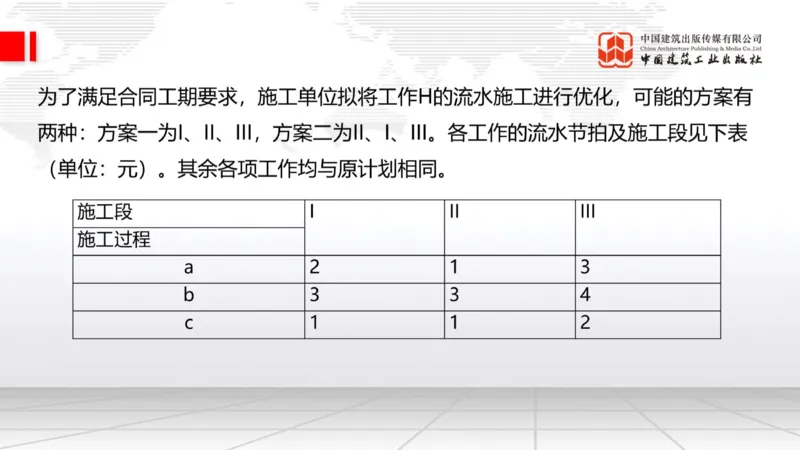 2025一建《建筑》必会案例强化直播课05节（8.27上午）_2026年一级建造师_2026年一建建筑_2025年一建建筑SVIP_04-冲刺串讲✿考点强化✿小灶集训_68-建筑《必会案例强化》韩雷JGS