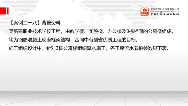 2025一建《建筑》必会案例强化直播课05节（8.27上午）_2026年一级建造师_2026年一建建筑_2025年一建建筑SVIP_04-冲刺串讲✿考点强化✿小灶集训_68-建筑《必会案例强化》韩雷JGS